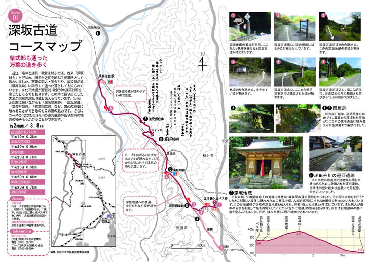 深坂古道マップ